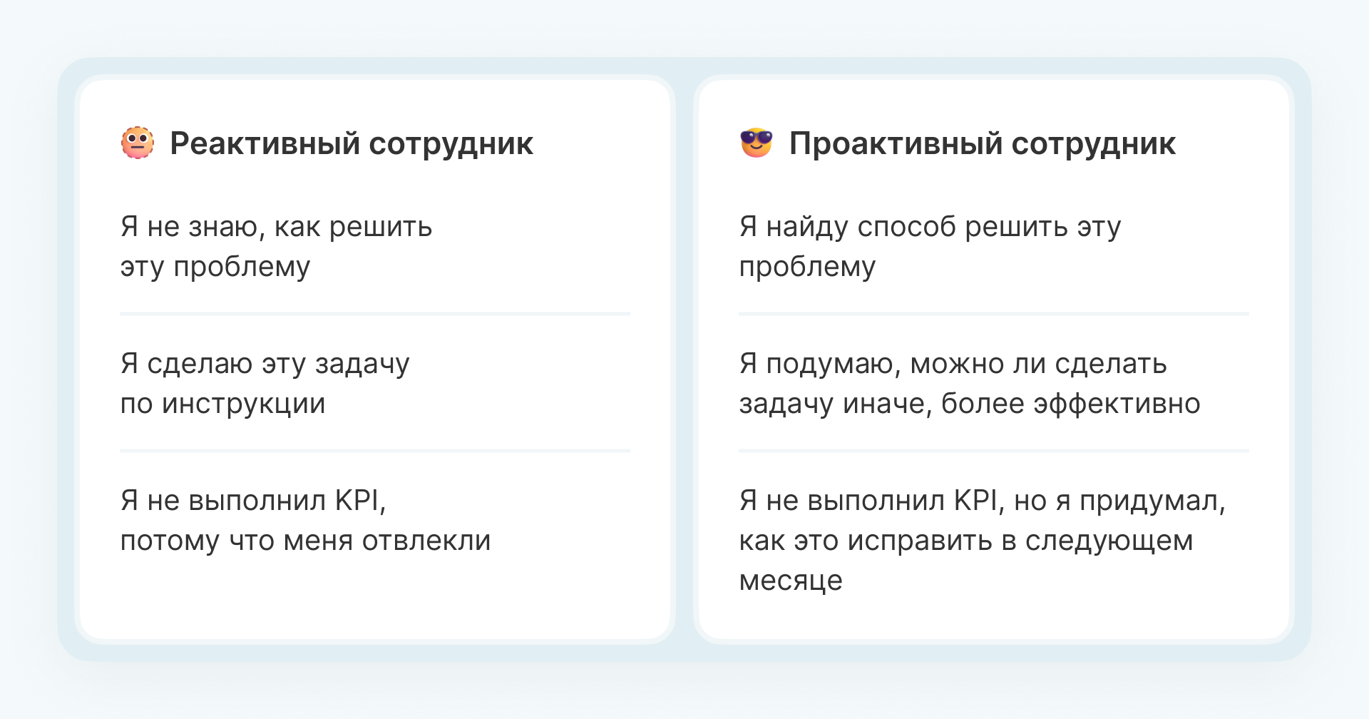 пример 1