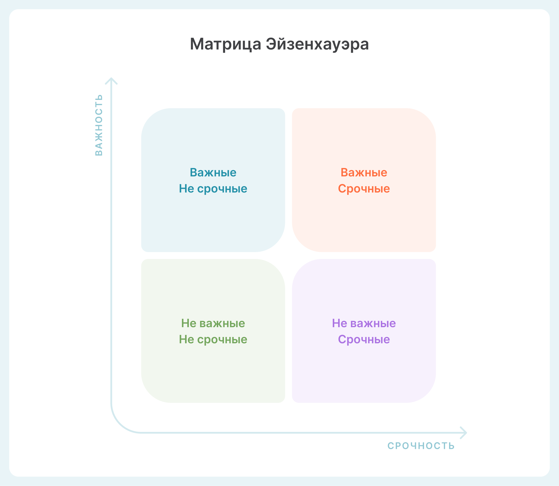 матрица