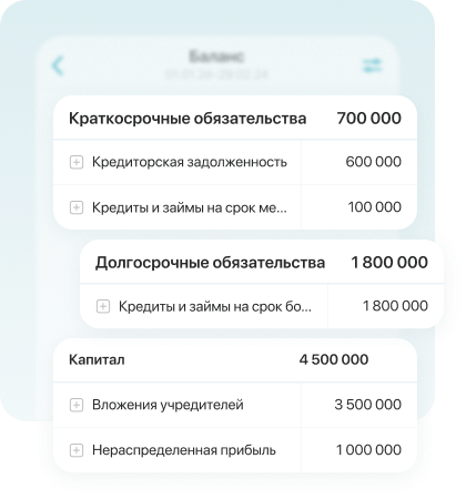 Управленческий баланс. Постройте отчет для бизнеса