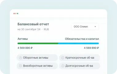 три отчета о деньгах и прибыли