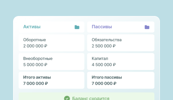 Управленческий баланс