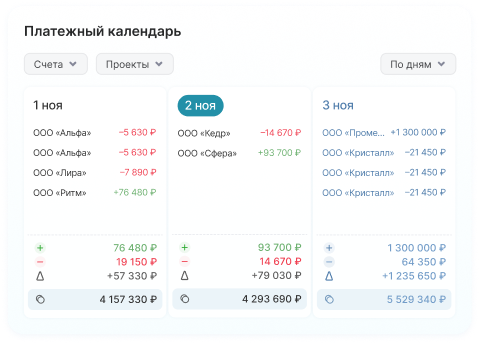 Платежный календарь