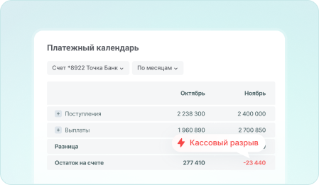 Платежный календарь