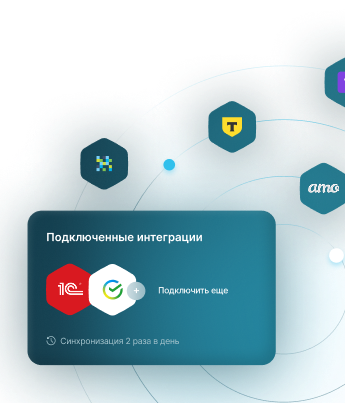 Интеграции ПланФакта с банками и сервисами