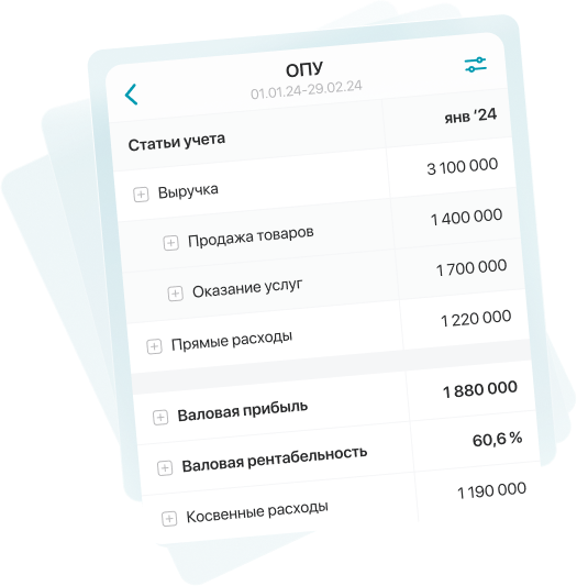 Отчет о прибылях и убытках (ОПУ, PnL)