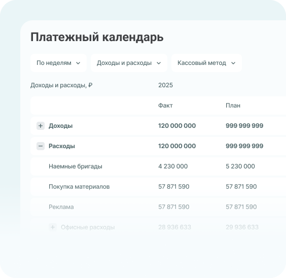 Платежный календарь в ПланФакте