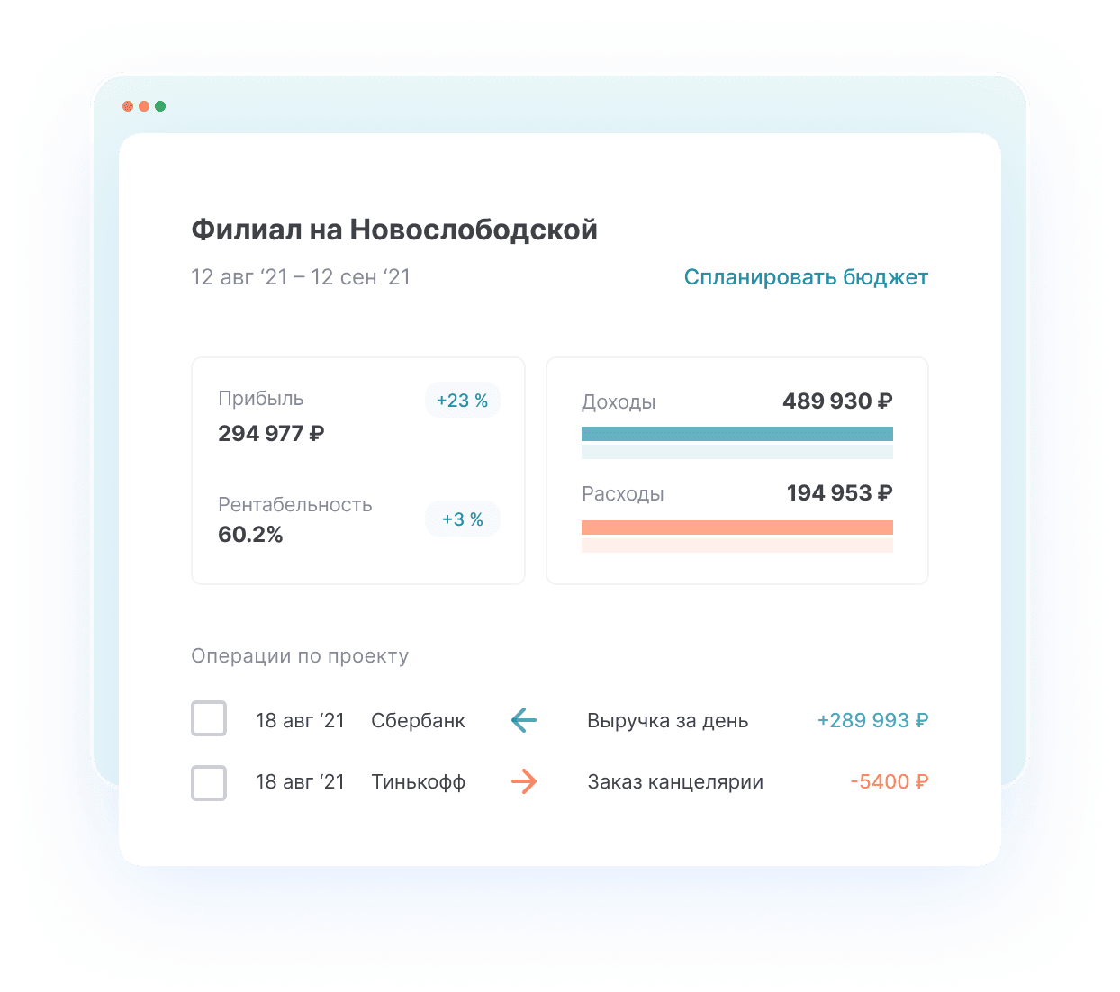 ПланФакт – сервис финансово-управленческого учета для бизнеса - Программа  для управленческого учета